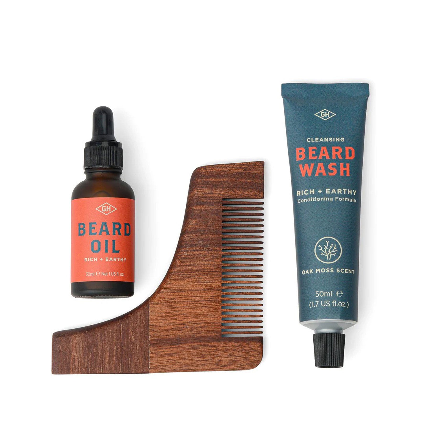 Beard survival kit