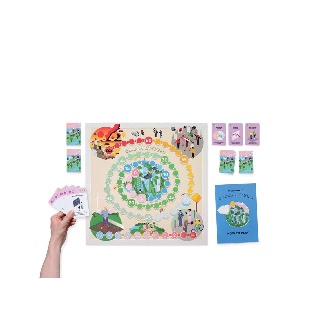 Carbon city zero board game