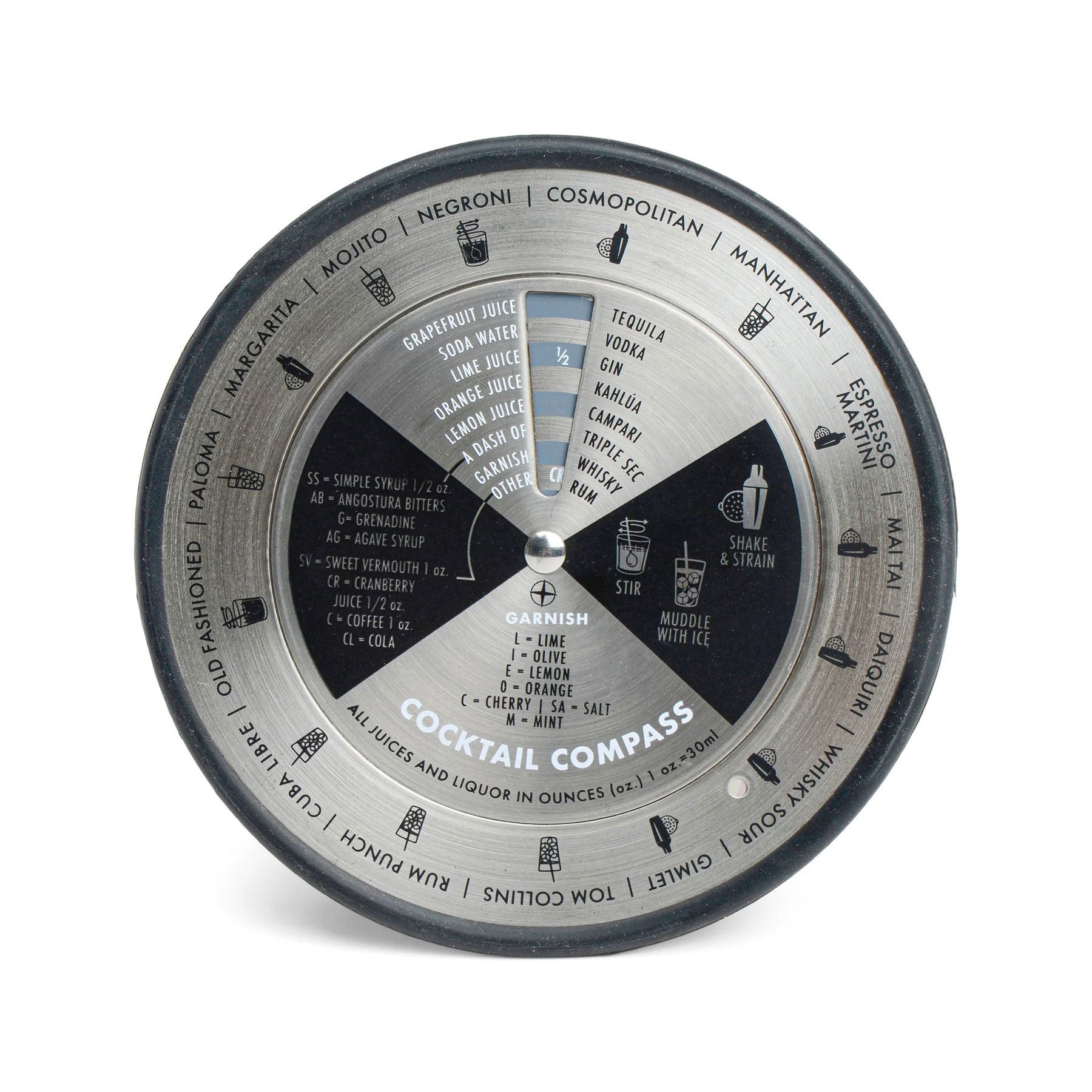 Bar compass