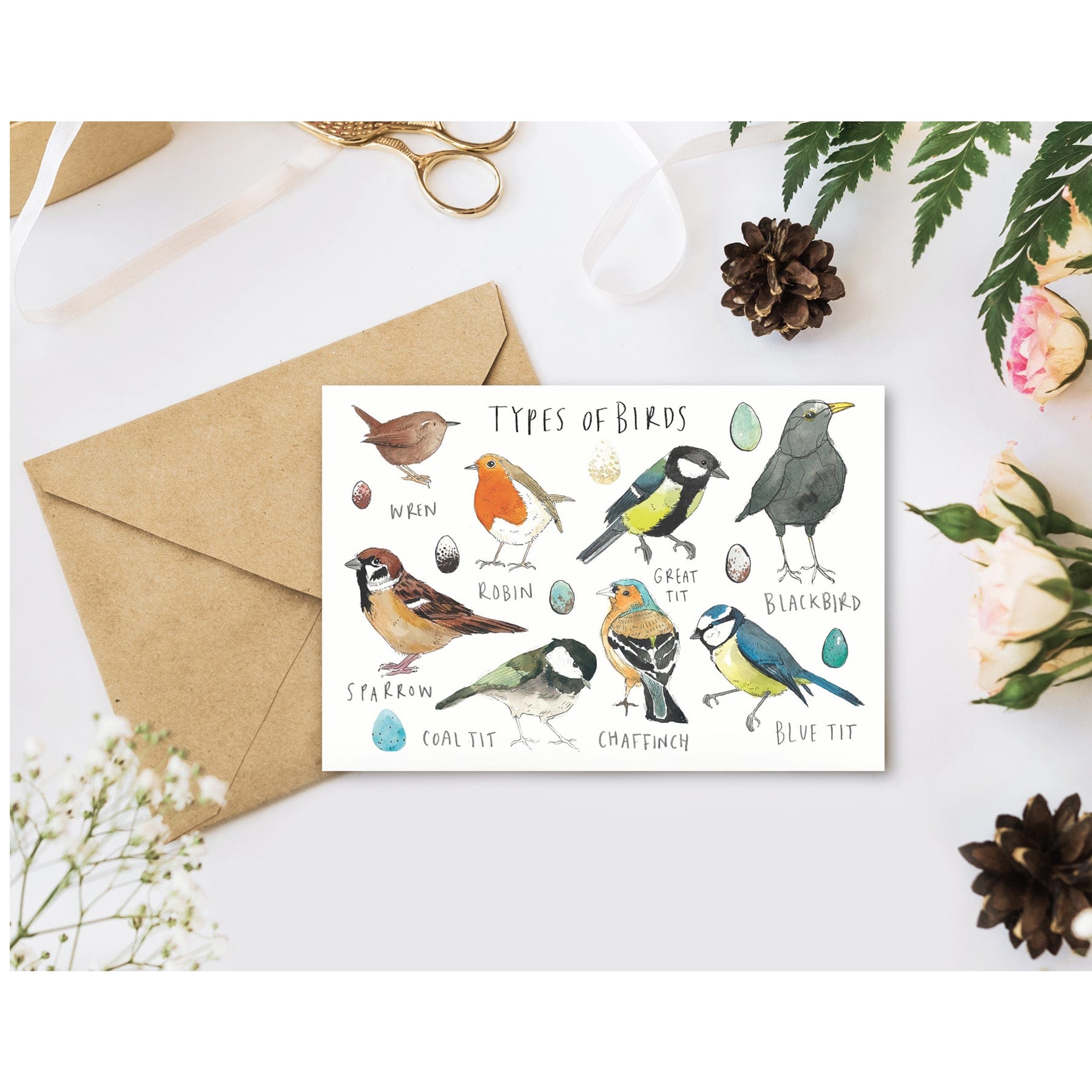 Types of bird greetings card