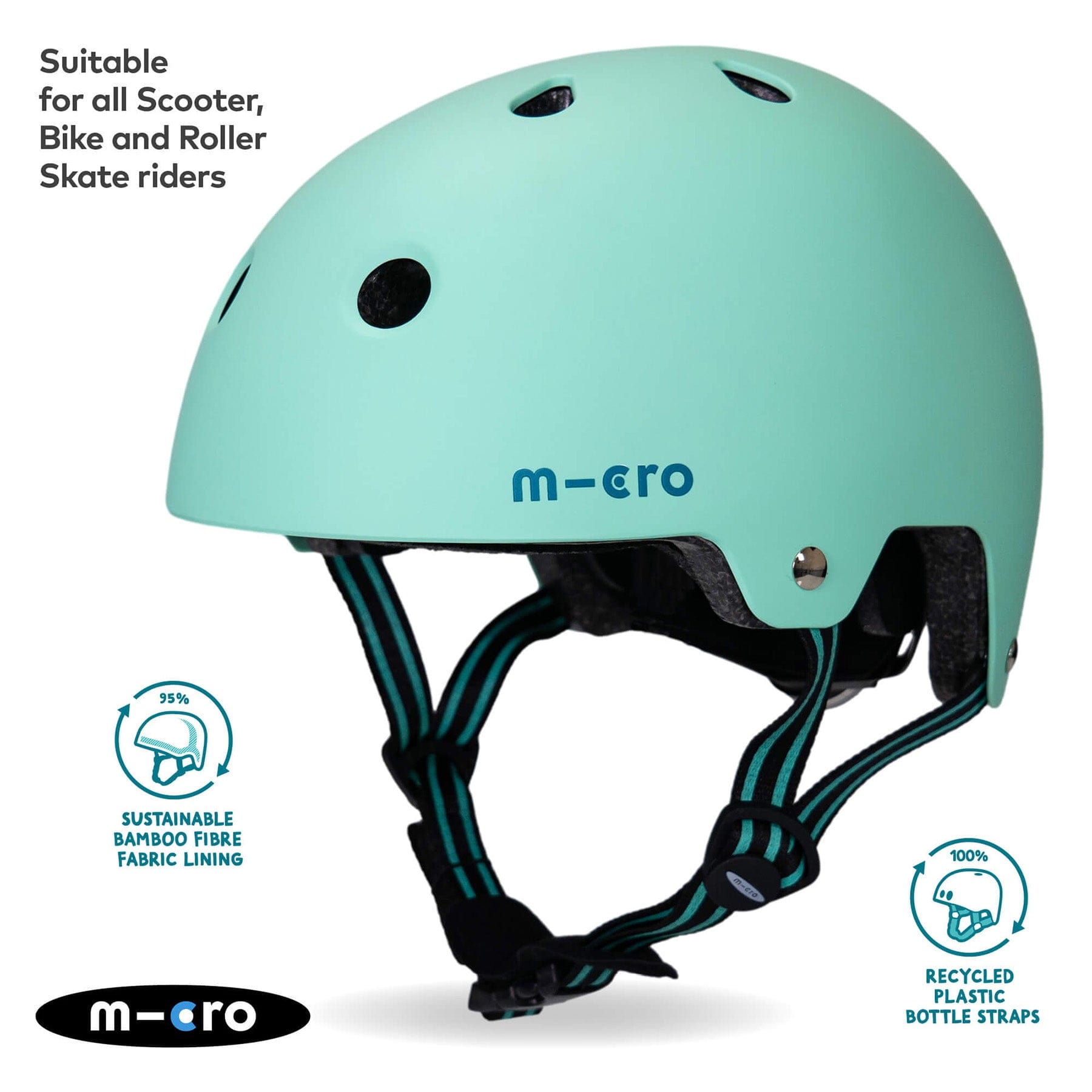 Mint Eco Helmet