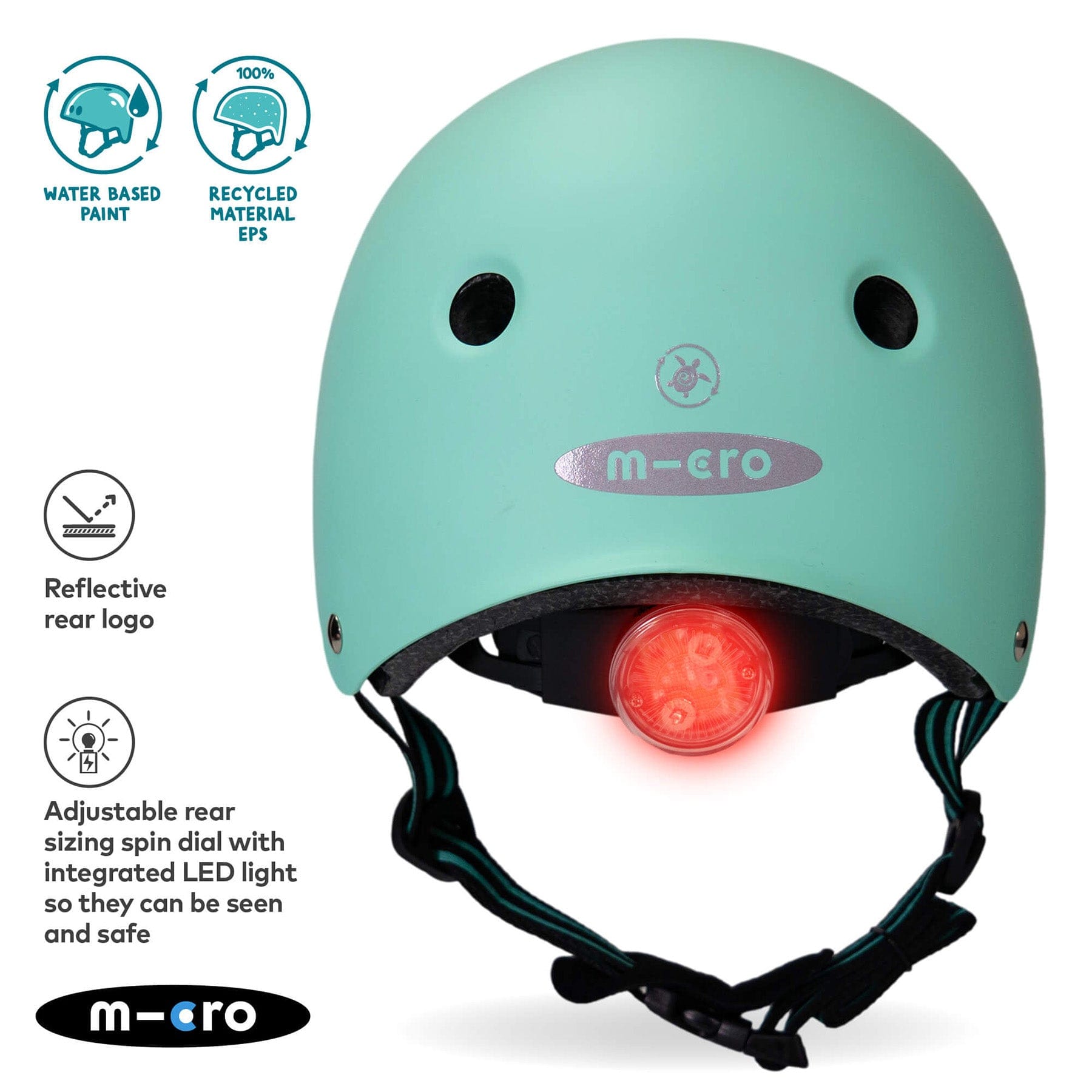 Mint Eco Helmet