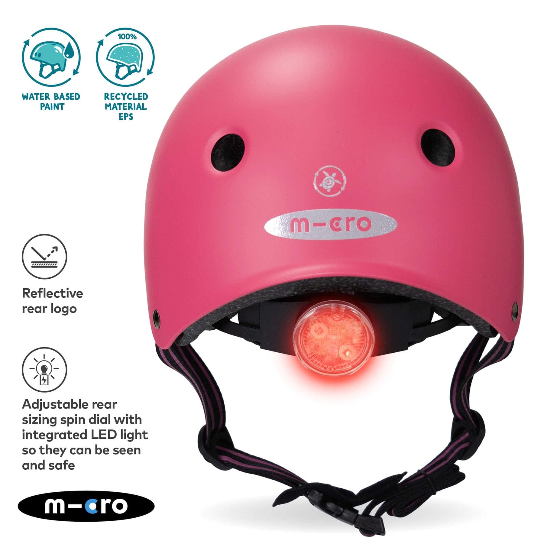 Pink Eco Helmet